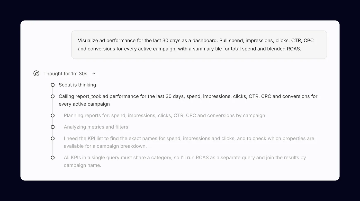 Scout's reasoning steps for a dashboard request, including a tool call