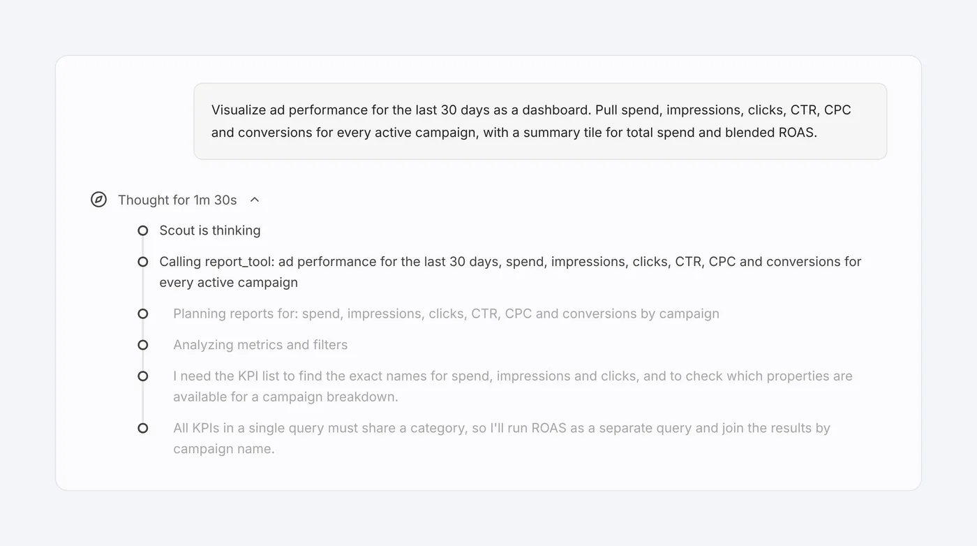 Scout's reasoning steps for a dashboard request, including a tool call